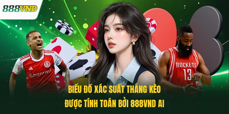 Biểu đồ xác suất thắng kèo được tính toán bởi 888VND AI
